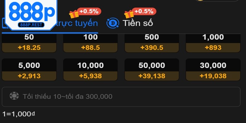 Các bước nạp tiền 888P chi tiết, cụ thể cho hội viên tham gia