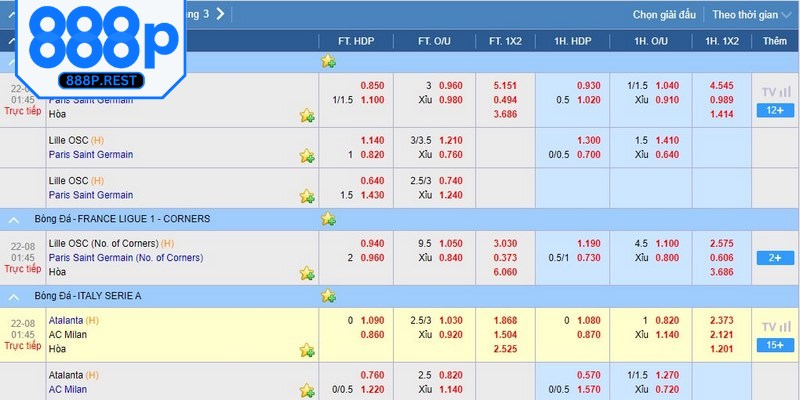 Các game hot tại thể thao 888P nên tham gia